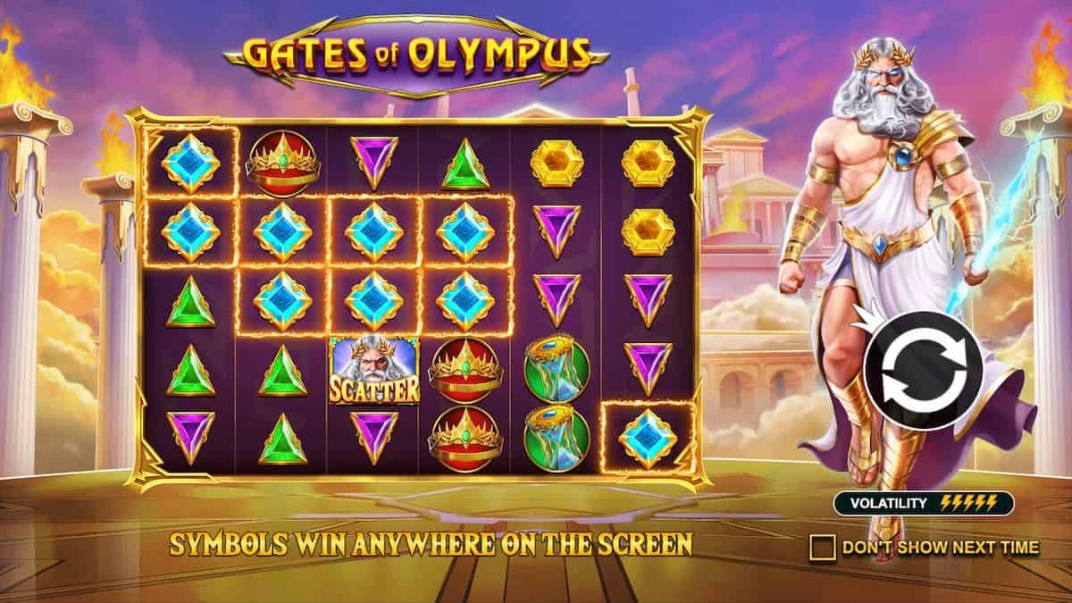 Rahasia Terpercaya Cuan Seru di Gates of Olympus OLE777