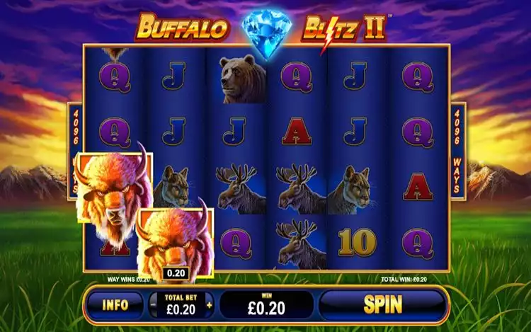 Amukan Padang Liar Penuh Energi Buas Terbaik Buffalo Blitz II