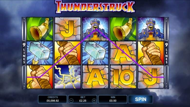 Petir Dewa Nordik Bikin Adrenalin Naik Main Thunderstruck