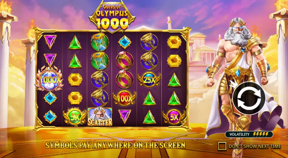 Petir Zeus Mengguncang Dalam Gates of Olympus 1000